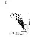 Fig. 02 - METHOD TO SCREEN HIGH AFFINITY ANTIBODY