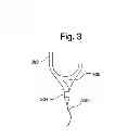 Fig. 05 - Characterization of reaction variables