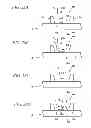 Fig. 29 - Resin coating device, and resin coating method