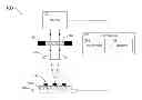 Fig. 01 - Method and system for universal target based inspection and metrology