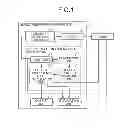 Fig. 02 - Defect pattern evaluation method, defect pattern evaluation apparatus, and recording media