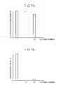 Fig. 08 - Defect pattern evaluation method, defect pattern evaluation apparatus, and recording media