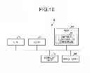 Fig. 11 - Defect pattern evaluation method, defect pattern evaluation apparatus, and recording media