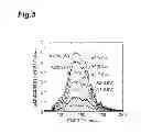 Fig. 06 - Quantum cascade laser manufacturing method