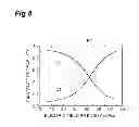 Fig. 09 - Quantum cascade laser manufacturing method