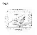 Fig. 10 - Quantum cascade laser manufacturing method
