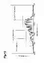 Fig. 13 - Quantum cascade laser manufacturing method