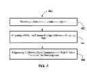 Fig. 07 - CHEMICAL MECHANICAL POLISHING APPARATUS AND METHODS