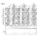 Fig. 02 - Pattern forming method