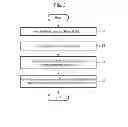 Fig. 04 - Method of forming silicon oxide film