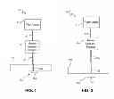 Fig. 02 - Thermal processing by transmission of mid infra-red laser light through semiconductor substrate