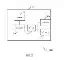 Fig. 03 - METHOD AND APPARATUS TO REDUCE PA/DEVICE TEMPERATURE BY SWITCHING THE ANTENNAS ON A DEVICE