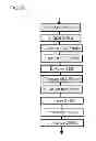 Fig. 09 - Tunable filter devices and methods