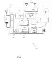 Fig. 07 - METHODS AND APPARATUS FOR A NETWORK-AGNOSTIC WIRELESS ROUTER