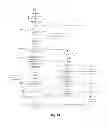 Fig. 16 - METHODS AND APPARATUS FOR A NETWORK-AGNOSTIC WIRELESS ROUTER