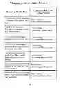 Fig. 06 - Speakerphone control for mobile device