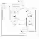 Fig. 09 - Apparatus and methods for enforcement of policies upon a wireless device