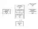 Fig. 01 - Selective delivery of presence messages for wireless communication devices