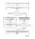 Fig. 03 - Selective delivery of presence messages for wireless communication devices