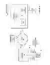 Fig. 04 - Selective delivery of presence messages for wireless communication devices