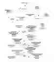 Fig. 01 - CONTEXT-BASED MANAGEMENT OF MOBILE DEVICES