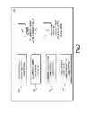 Fig. 03 - CONTEXT-BASED MANAGEMENT OF MOBILE DEVICES