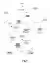 Fig. 10 - CONTEXT-BASED MANAGEMENT OF MOBILE DEVICES