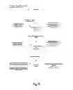 Fig. 11 - CONTEXT-BASED MANAGEMENT OF MOBILE DEVICES