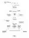 Fig. 12 - CONTEXT-BASED MANAGEMENT OF MOBILE DEVICES
