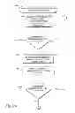 Fig. 17 - CONTEXT-BASED MANAGEMENT OF MOBILE DEVICES