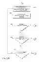 Fig. 20 - CONTEXT-BASED MANAGEMENT OF MOBILE DEVICES