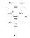 Fig. 22 - CONTEXT-BASED MANAGEMENT OF MOBILE DEVICES