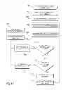 Fig. 23 - CONTEXT-BASED MANAGEMENT OF MOBILE DEVICES
