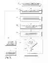 Fig. 24 - CONTEXT-BASED MANAGEMENT OF MOBILE DEVICES