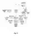 Fig. 25 - CONTEXT-BASED MANAGEMENT OF MOBILE DEVICES