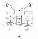 Fig. 04 - System and methods for mitigating receiver desense caused by simultaneous transmission on multi-SIM wireless communications devices