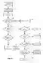 Fig. 05 - System and methods for mitigating receiver desense caused by simultaneous transmission on multi-SIM wireless communications devices