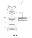 Fig. 06 - System and methods for mitigating receiver desense caused by simultaneous transmission on multi-SIM wireless communications devices