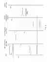 Fig. 04 - System and methods for data communications in a wireless communication system