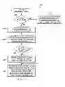 Fig. 03 - System and method for network selection