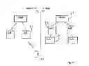 Fig. 06 - Inter-network handover system and method