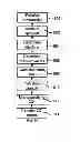 Fig. 05 - Channel quality index determination