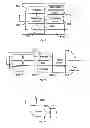 Fig. 07 - Channel quality index determination