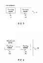 Fig. 03 - Interference Processing Method and Device