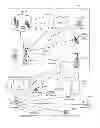 Fig. 02 - Systems and methods for gathering information about discrete wireless terminals