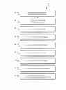 Fig. 12 - Systems and methods for gathering information about discrete wireless terminals