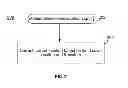 Fig. 03 - LOCATION DISCREPANCY CORRECTIONS BASED ON COMMUNITY CORRECTIONS AND TRAJECTORY DETECTION