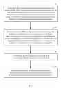 Fig. 08 - Methods and systems for positioning based on observed difference of time of arrival