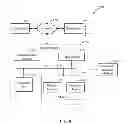 Fig. 10 - Methods and systems for positioning based on observed difference of time of arrival