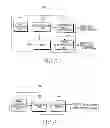 Fig. 04 - Apparatus and method for identifying location information using visible light communication and GPS